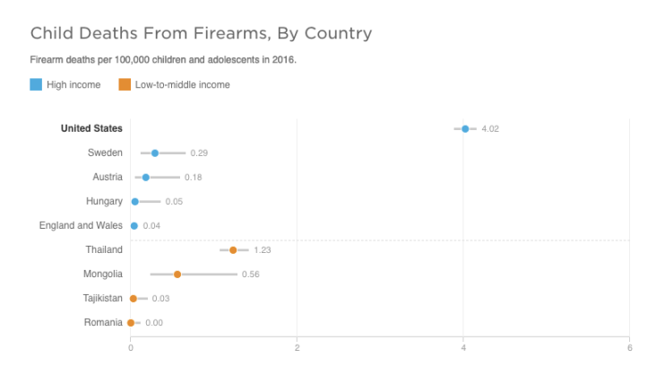 Screen Shot 2019-02-22 at 12.52.36 PM